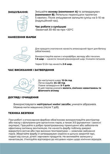 Епоксидна фарба для промислових підлог 10 кг графітова RAL7024, Графитовый