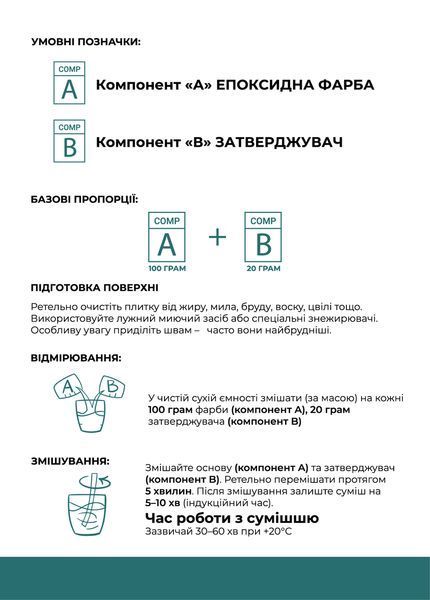 Епоксидна фарба для плитки 1 кг Epoxy Master блакитна фото Фото Епоксидна фарба для плитки 1 кг Epoxy Master блакитна