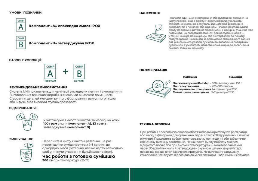 Эпоксидная смола 4 кг для карбона и стеклоткани CARBON UNI комплект с отвердителем