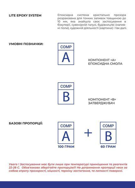 Эпоксидная смола для заливок 1,6 кг прозрачная с отвердителем для столешниц и бижутерии