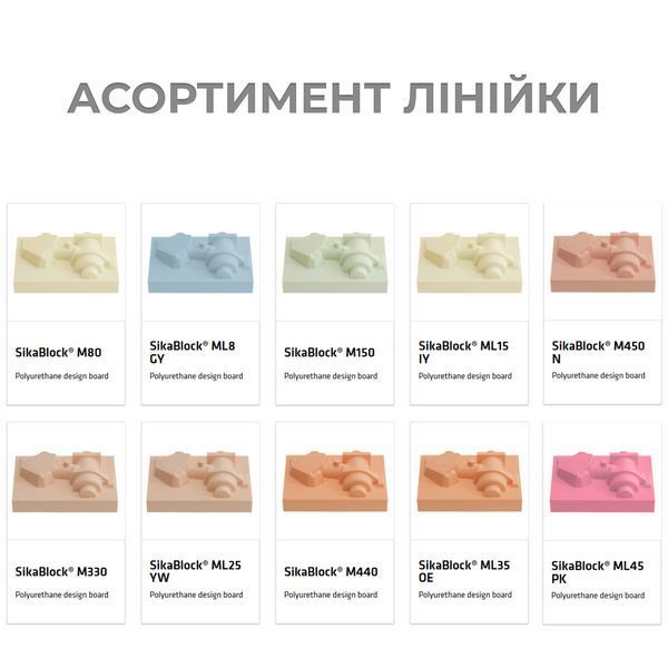 Блоки для дизайна и стайлинга SikaBlock / Labelite