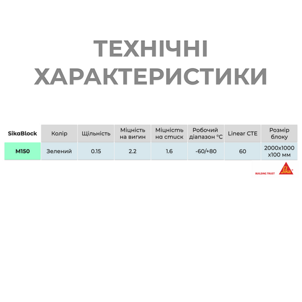 Модельная полиуретановая плита SikaBlock M150 2000&times;1000&times;100 мм для дизайна и ЧПУ