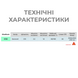 Модельная полиуретановая плита SikaBlock M150 2000&times;1000&times;100 мм для дизайна и ЧПУ SB-M150-211 фото 2