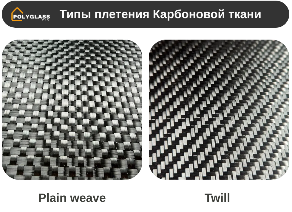 Карбоновая ткань - типы плетения