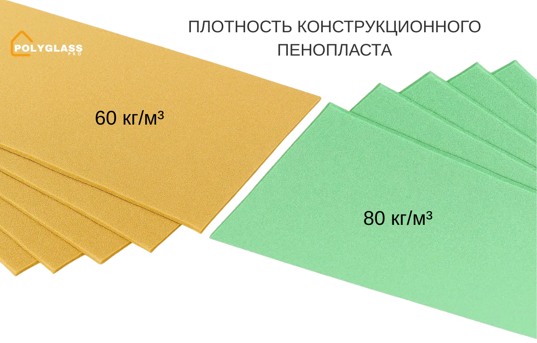 Плотность конструкционного пенопласта