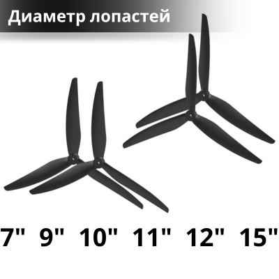 пропеллеры для FPV