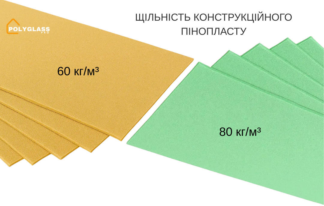 Щільність конструкційного пінопласту
